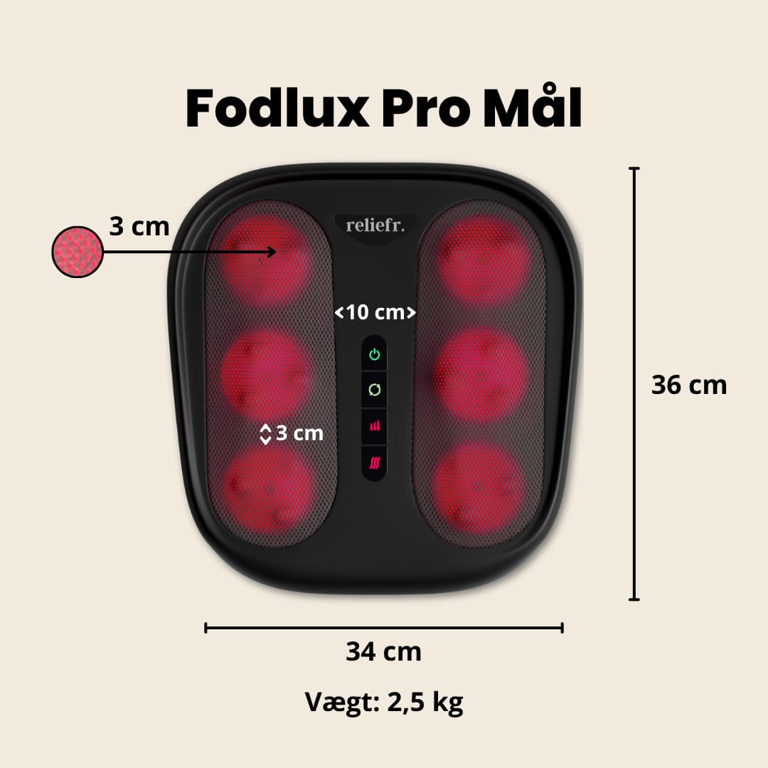 Fodlux Pro 2. scelta