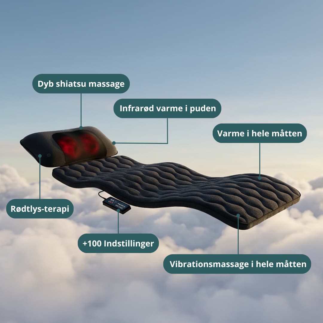 CloudMat Pro 2. scelta