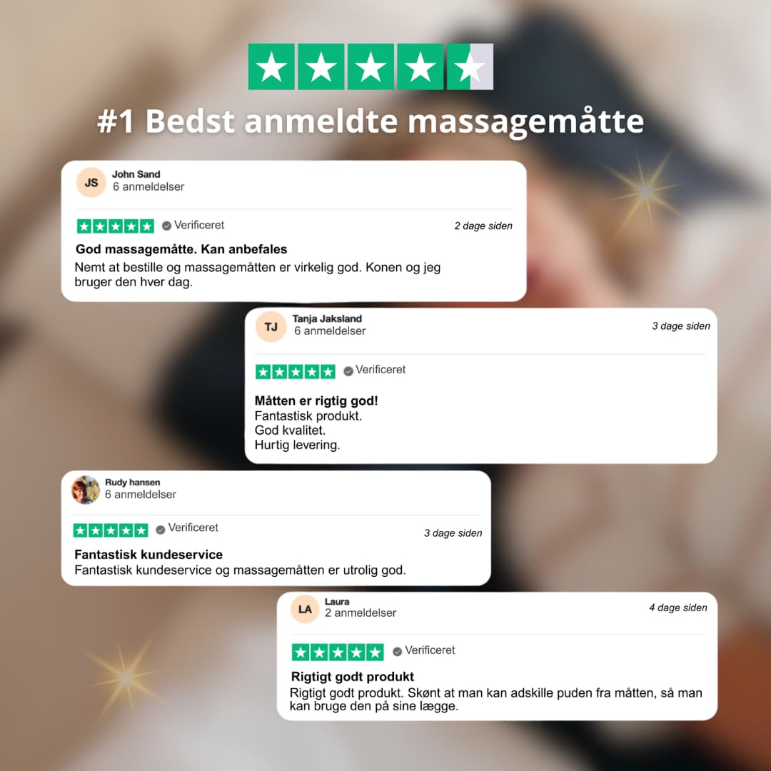 CloudMat Pro 2. scelta