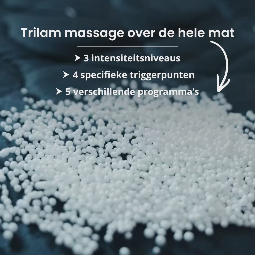Indlæs video: #lang_nl,be